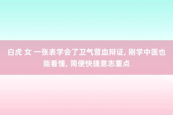 白虎 女 一张表学会了卫气营血辩证, 刚学中医也能看懂, 简便快捷意志重点